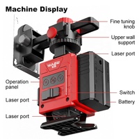 Mini niveau laser, machine de nivellement verticale, niveau laser à ligne croisée verte automatique