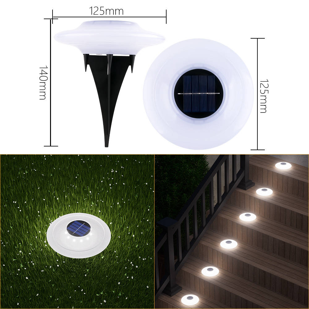 16 LED [Lumière blanche]