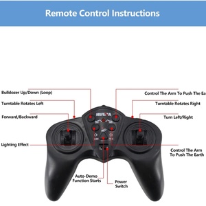SJY-1661 Excavatrice électrique télécommandée à 12 canaux, échelle 1:18, modèle semi-alliage, câble USB, utilisation intérieure/extérieure, expert - Product Image 6