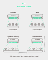 Prix d'usine, très bien noté, lampes de culture LED pour serre, 1000W, 800W, 730W, éclairage réglable, distribution de la lumière