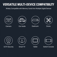 Lecteur de cartes SD TF USB 3.0 Type C en aluminium à dissipation thermique, lecture double simultanée, prend en charge les cartes mémoire jusqu'à 512 Go, prix d'usine