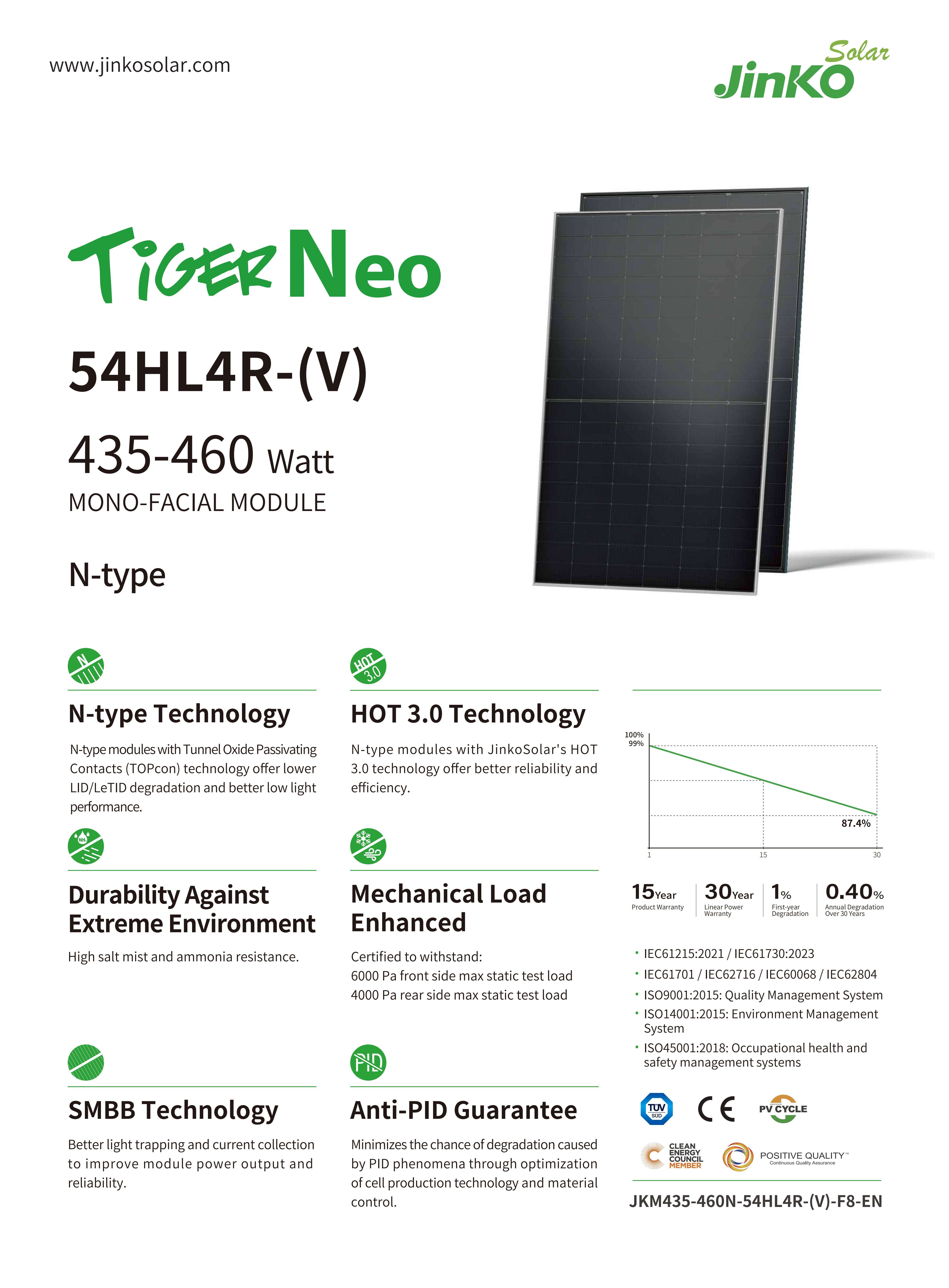 Jinko Tiger Neo 54HL4R-(V) 435-460 Watt Solar Panels