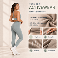 Ensemble de yoga color block à faible MOQ, soutien-gorge de sport à double bretelle fine et leggings taille haute longueur genou, ensemble de sport 2 pièces