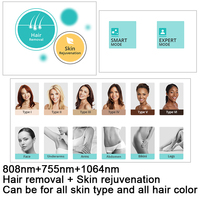 Appareil de beauté pour l'épilation permanente au laser à diode tri-onde pour salon de beauté