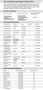 Custom Rigid <b>Book</b> Shape Card Storage Box for Children's <b>Educational</b> Cards Memory Game Cards Flash Cards with Dividers - Product Image 6