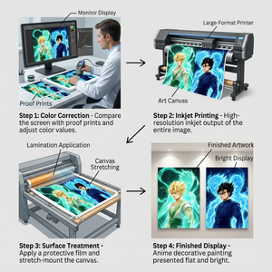Póster Lenticular 3D Personalizado <span class=keywords><strong>de</strong></span> 30*40 cm con Imágenes Cambiantes, <span class=keywords><strong>Anime</strong></span> <span class=keywords><strong>Japon</strong></span>és en Movimiento, Plástico PP, para Decoración <span class=keywords><strong>de</strong></span> Pared - Product Image 6
