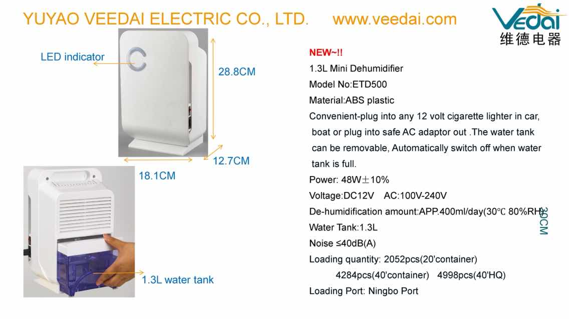 ETD500 Mini Dehumidifier