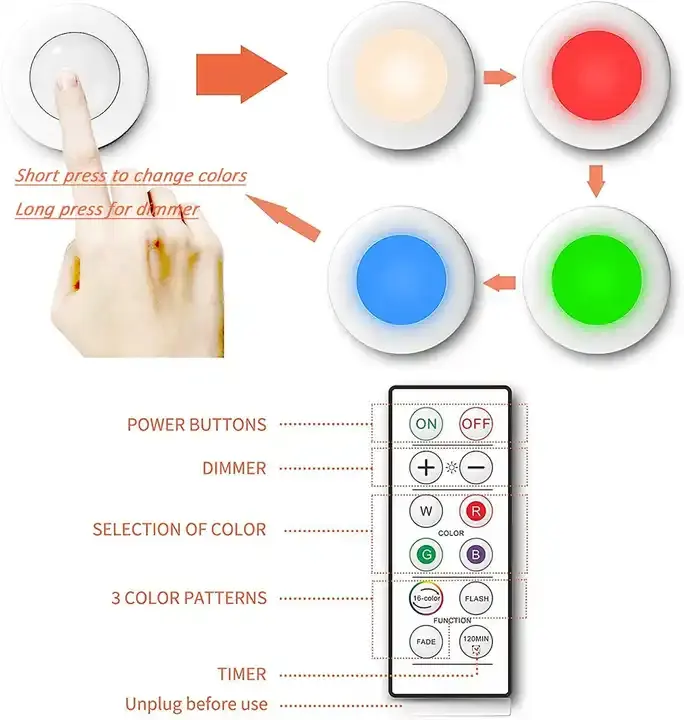 Lampu lemari LED 16 warna Remote Control nirkabel di bawah meja lampu kepingan malam lemari kabinet lemari pakaian dapur