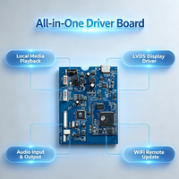 Placa de Control Industrial para Pantalla LCD, PCBA con CVBS, Audio, WiFi y LVDS para Monitor Industrial, Videoconferencias y Intercomunicadores