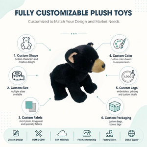 Peluche Ours Noir Solide, Jouet Doux en Coton PP, Prise en Charge ODM/OEM, Idéal pour Décoration Maison et Cadeau Enfant - Product Image 2