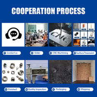 Servicios de Prototipado Rápido de Piezas Metálicas con Mecanizado CNC de Alta Precisión, Torneado y Fresado CNC para Kits de Componentes Metálicos Personalizados