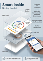 Mini-étiquette NFC personnalisable en PVC avec code QR pour téléphone, carte de visite électronique NTAG213/215 pour avis sur les réseaux sociaux