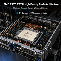 Untuk Server CPU 7763 64 Core 128 Thread 2.45GHz DDR4 Baru 256MB L3 Cache Socket Lainnya 280W Prosesor untuk Pusat Data