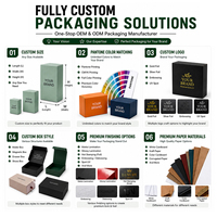 Boîte d'expédition ondulée en marbre noir personnalisée avec logo, prix direct usine, emballage écologique recyclable – Offre Spéciale