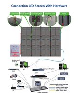 Écran d'affichage publicitaire numérique étanche P2.5 SDK COB, panneau d'affichage LED, mur vidéo, téléviseur extérieur, grand écran, marketing pour centre commercial