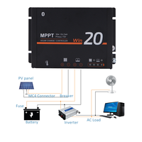Contrôleur de charge 12V 24V MPPT 20A IP54 Capteur de température Bluetooth