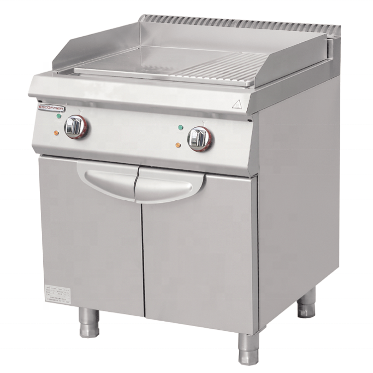CE Commercial Kitchen Stainless Steel Kingbetter