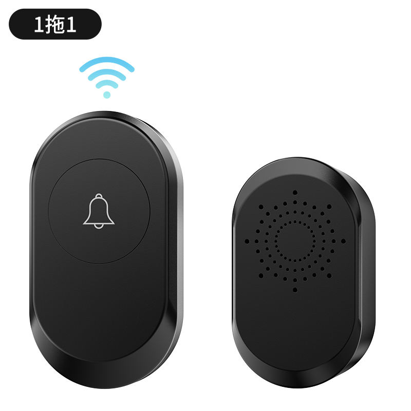 Noir 1 Émetteur t1 Récepteur