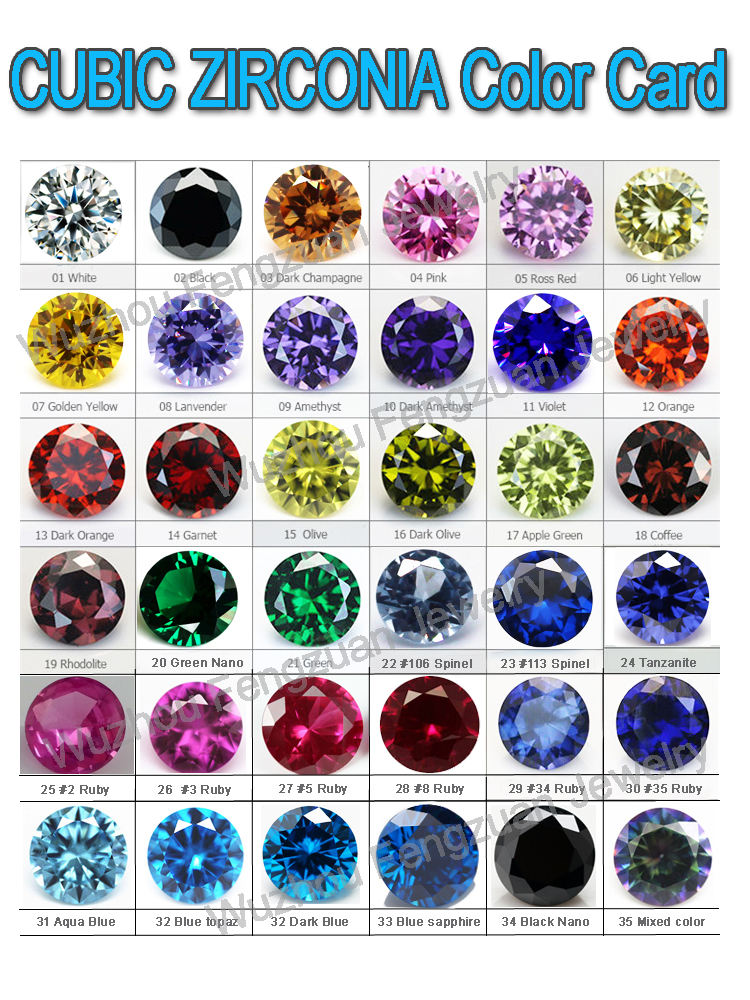 Shop High Quality Loose Cubic Zirconia Gems for Jewelry
