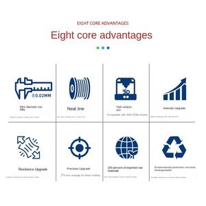 Filamen PLA Grosir 1.75mm Plus <span class=keywords><strong>Material</strong></span> Printer 3D Kecepatan Tinggi ABS PETG TPU Silk Masterspool Pabrik Grosir Kustom OEM - Product Image 2
