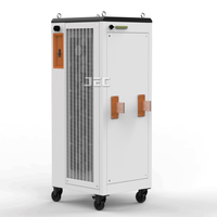 Redresseur 6000A 12V pour machine d'électrodéposition, type refroidissement par air, pour électrodéposition de zinc