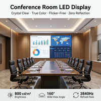 Mur vidéo LED couleur HD intérieur avec technologie Fine Pitch et raccordement sans soudure pour salles de conférence et publicité commerciale