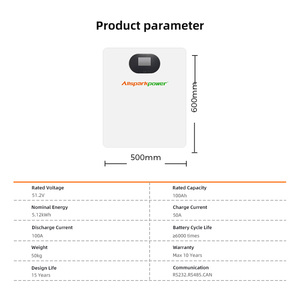 แบตเตอรี่ทรงกระบอก Allsparkpower รุ่นขายดี 100Ah 43.2V แบบโซลิดสเตท พร้อมแคโทด LiFePO4 สำหรับสำรองไฟบ้าน |   6000+ รอบการใช้งาน - Product Image 3