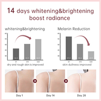 Crème hydratante pour le corps biologique à étiquette privée personnalisée Lait hydratant éclaircissant pour le corps pour les peaux noires foncées