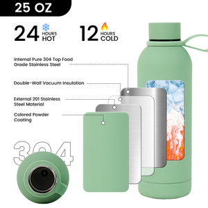 Vaso Térmico de Acero Inoxidable de Doble Pared, Libre de BPA, Botella de Agua Aislada Personalizada, Deportiva - Product Image 6