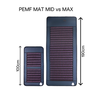Tappetino Terapeutico Riscaldante con Ioni Negativi 100*50cm / 190*80cm con Cristalli di Ametista e Tormalina per il Benessere e lo Yoga per Alleviare la Fatica - Product Image 2