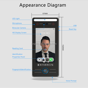 Dispositivo de Control de Acceso y Asistencia Biométrico con Reconocimiento Facial Dinámico con IA Todo en Uno de 5 Pulgadas JuAn ODM para Seguridad en el Hogar, Oficina y Hotel - Product Image 3