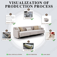 Direkt vom Hersteller Wohnzimmermöbel 3-Sitzer Polstersofa Baumwoll-Leinen-Stoff Tiefe Couch Wohnzimmer-Sofas