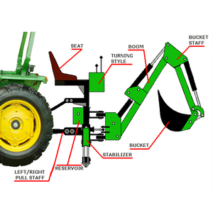 Repuestos Originales para Tractor Kobota de 90hp 4WD 4 Ruedas, Multifuncional 904 954 4x4, Maquinaria Agrícola Automática China - Product Image 5