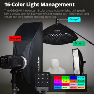 Godox AD600BM II AD600BMII внешняя наружная студийная камера второго поколения, вспышка 600 Вт, мощный свет для фотосъемки - Product Image 4