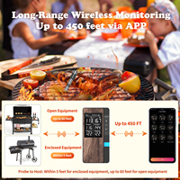 Termometer daging Digital tahan air IP67, Pemanggang daging dapur dengan fitur tahan karat ganda, termometer daging digital panggangan BBQ