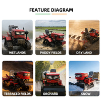 Équipement agricole haute traction 35-60 CV pour l'agriculture à grande échelle dans les déserts et les systèmes d'irrigation
