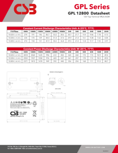 Batería CSB GPL12800 12V <span class=keywords><strong>80Ah</strong></span> de Larga Duración, Libre de Mantenimiento, Recargable, VRLA, de Plomo-Ácido para UPS - Product Image 4