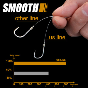 NOUVEAU Matériel de pêche en fluorocarbone OEM de <span class=keywords><strong>100</strong></span> mètres, <span class=keywords><strong>fil</strong></span> de pêche en fibre de carbone à coulée rapide, accessoires de pêche en plein air - Product Image 3