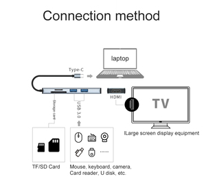 Hub Tipo-C 5 en 1 de Alta Calidad, 4K para HDMI, Estación de Conexión Multipuerto con USB3.0, SD, TF, Adaptador de Carga USB-C PD para Macbook Pro - Product Image 2