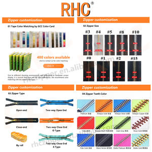 Continu 5 # Laiton Longue Chaîne DIY Zipper Meter par le Yard pour Sacs et Sacs <span class=keywords><strong>à</strong></span> Main-Zipper by the Roll - Product Image 3