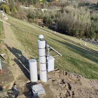 D30 Smarte GNSS-Überwachungsstation, solarbetriebener RTK-Empfänger, IP67-Schutz, Netzwerk/Kabelgebundenes Ethernet, -40~75°C Betriebstemperatur, Daten