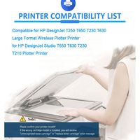 Cartucho de tinta para impresora de inyección de tinta, cartucho de tinta para impresora HP DesignJet T630 T250 T230 T210 712 remanufacturado 712XL