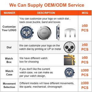 Reloj cronógrafo de moda de negocios deportivo de lujo, esfera analógica, correa de silicona resistente al agua de cuarzo, reloj de mano japonés con logotipo personalizado - Product Image 2