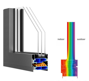 Đảm bảo chất lượng cửa sổ nhà thụ động ES95 loạt Ba cửa sổ kính cường lực thấp cho ngôi nhà - Product Image 3
