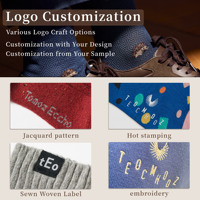 Chaussettes d'affaires personnalisées pour hommes en coton égyptien de luxe, lot de 2 paires en coffret, avec logo sur mesure et antibactérien pour branding d'entreprise