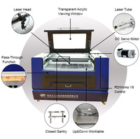 Máquina de Corte y Grabado Láser CO2 ARGUS 1390 de 100W para Madera, Acrílico, Piedra y Metal con Sistema CNC de Alta Precisión