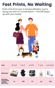 เครื่องพิมพ์ DTF ขนาดเล็ก Haolic รุ่น XP600 30 ซม. จากคลังสินค้าสหรัฐอเมริกา เครื่องพิมพ์แบบม้วนต่อม้วน สำหรับธุรกิจขนาดเล็ก - Product Image 5