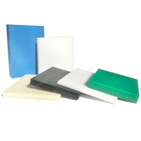 Feuille de plastique HDPE de haute qualité, épaisseur 1 mm