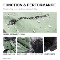 Veste de ski ALPINE PRO pour homme, bicolore, imperméable 10 000 mm, coutures thermosoudées, coupe-vent, logo frontal, jupe de neige amovible