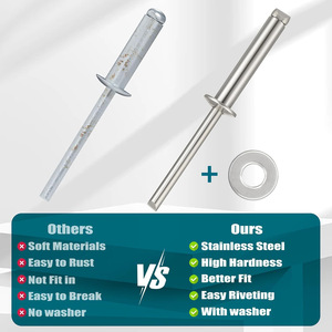 Aluminum Alloy Blind Rivets 0.125 In Diameter With Washer Included For Metal Joining Repair Kit - Product Image 4